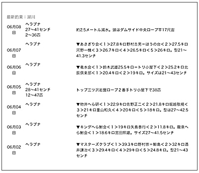 釣行記写真